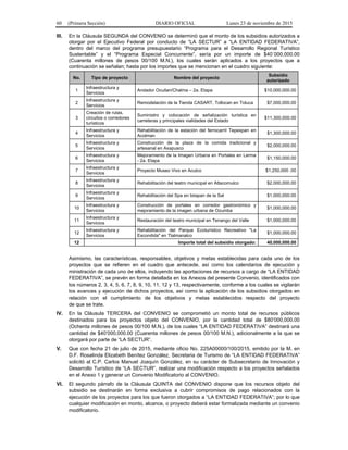60 (Primera Sección) DIARIO OFICIAL Lunes 23 de noviembre de 2015
III. En la Cláusula SEGUNDA del CONVENIO se determinó que el monto de los subsidios autorizados a
otorgar por el Ejecutivo Federal por conducto de “LA SECTUR” a “LA ENTIDAD FEDERATIVA”,
dentro del marco del programa presupuestario “Programa para el Desarrollo Regional Turístico
Sustentable” y el “Programa Especial Concurrente”, sería por un importe de $40´000,000.00
(Cuarenta millones de pesos 00/100 M.N.), los cuales serán aplicados a los proyectos que a
continuación se señalan; hasta por los importes que se mencionan en el cuadro siguiente:
No. Tipo de proyecto Nombre del proyecto
Subsidio
autorizado
1
Infraestructura y
Servicios
Andador Ocuilan/Chalma – 2a. Etapa $10,000,000.00
2
Infraestructura y
Servicios
Remodelación de la Tienda CASART, Tollocan en Toluca $7,000,000.00
3
Creación de rutas,
circuitos o corredores
turísticos
Suministro y colocación de señalización turística en
carreteras y principales vialidades del Estado
$11,300,000.00
4
Infraestructura y
Servicios
Rehabilitación de la estación del ferrocarril Tepexpan en
Acolman
$1,300,000.00
5
Infraestructura y
Servicios
Construcción de la plaza de la comida tradicional y
artesanal en Axapusco
$2,000,000.00
6
Infraestructura y
Servicios
Mejoramiento de la Imagen Urbana en Portales en Lerma
- 2a. Etapa
$1,150,000.00
7
Infraestructura y
Servicios
Proyecto Museo Vivo en Aculco $1,250,000 .00
8
Infraestructura y
Servicios
Rehabilitación del teatro municipal en Atlacomulco $2,000,000.00
9
Infraestructura y
Servicios
Rehabilitación del Spa en Ixtapan de la Sal $1,000,000.00
10
Infraestructura y
Servicios
Construcción de portales en corredor gastronómico y
mejoramiento de la imagen urbana de Ozumba
$1,000,000.00
11
Infraestructura y
Servicios
Restauración del teatro municipal en Tenango del Valle $1,000,000.00
12
Infraestructura y
Servicios
Rehabilitación del Parque Ecoturístico Recreativo "La
Escondida" en Tlalmanalco
$1,000,000.00
12 Importe total del subsidio otorgado: 40,000,000.00
Asimismo, las características, responsables, objetivos y metas establecidas para cada uno de los
proyectos que se refieren en el cuadro que antecede, así como los calendarios de ejecución y
ministración de cada uno de ellos, incluyendo las aportaciones de recursos a cargo de “LA ENTIDAD
FEDERATIVA”, se prevén en forma detallada en los Anexos del presente Convenio, identificados con
los números 2, 3, 4, 5, 6, 7, 8, 9, 10, 11, 12 y 13, respectivamente, conforme a los cuales se vigilarán
los avances y ejecución de dichos proyectos, así como la aplicación de los subsidios otorgados en
relación con el cumplimiento de los objetivos y metas establecidos respecto del proyecto
de que se trate.
IV. En la Cláusula TERCERA del CONVENIO se comprometió un monto total de recursos públicos
destinados para los proyectos objeto del CONVENIO, por la cantidad total de $80’000,000.00
(Ochenta millones de pesos 00/100 M.N.), de los cuales “LA ENTIDAD FEDERATIVA” destinará una
cantidad de $40’000,000.00 (Cuarenta millones de pesos 00/100 M.N.), adicionalmente a la que se
otorgará por parte de “LA SECTUR”.
V. Que con fecha 21 de julio de 2015, mediante oficio No. 225A00000/100/2015, emitido por la M. en
D.F. Rosalinda Elizabeth Benítez González, Secretaria de Turismo de “LA ENTIDAD FEDERATIVA”
solicitó al C.P. Carlos Manuel Joaquín González, en su carácter de Subsecretario de Innovación y
Desarrollo Turístico de “LA SECTUR”, realizar una modificación respecto a los proyectos señalados
en el Anexo 1 y generar un Convenio Modificatorio al CONVENIO.
VI. El segundo párrafo de la Cláusula QUINTA del CONVENIO dispone que los recursos objeto del
subsidio se destinarán en forma exclusiva a cubrir compromisos de pago relacionados con la
ejecución de los proyectos para los que fueron otorgados a “LA ENTIDAD FEDERATIVA”; por lo que
cualquier modificación en monto, alcance, o proyecto deberá estar formalizada mediante un convenio
modificatorio.
 