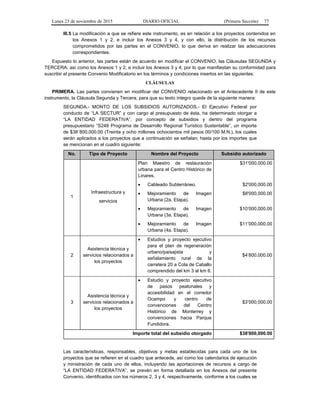 Lunes 23 de noviembre de 2015 DIARIO OFICIAL (Primera Sección) 77
III.5 La modificación a que se refiere este instrumento, es en relación a los proyectos contenidos en
los Anexos 1 y 2, e incluir los Anexos 3 y 4, y con ello, la distribución de los recursos
comprometidos por las partes en el CONVENIO, lo que deriva en realizar las adecuaciones
correspondientes.
Expuesto lo anterior, las partes están de acuerdo en modificar el CONVENIO, las Cláusulas SEGUNDA y
TERCERA; así como los Anexos 1 y 2, e incluir los Anexos 3 y 4; por lo que manifiestan su conformidad para
suscribir el presente Convenio Modificatorio en los términos y condiciones insertos en las siguientes:
CLÁUSULAS
PRIMERA. Las partes convienen en modificar del CONVENIO relacionado en el Antecedente II de este
instrumento, la Cláusula Segunda y Tercera; para que su texto íntegro quede de la siguiente manera:
SEGUNDA.- MONTO DE LOS SUBSIDIOS AUTORIZADOS.- El Ejecutivo Federal por
conducto de “LA SECTUR” y con cargo al presupuesto de ésta, ha determinado otorgar a
“LA ENTIDAD FEDERATIVA”, por concepto de subsidios y dentro del programa
presupuestario “S248 Programa de Desarrollo Regional Turístico Sustentable”, un importe
de $38´800,000.00 (Treinta y ocho millones ochocientos mil pesos 00/100 M.N.), los cuales
serán aplicados a los proyectos que a continuación se señalan; hasta por los importes que
se mencionan en el cuadro siguiente:
No. Tipo de Proyecto Nombre del Proyecto Subsidio autorizado
1
Infraestructura y
servicios
Plan Maestro de restauración
urbana para el Centro Histórico de
Linares.
• Cableado Subterráneo.
• Mejoramiento de Imagen
Urbana (2a. Etapa).
• Mejoramiento de Imagen
Urbana (3a. Etapa).
• Mejoramiento de Imagen
Urbana (4a. Etapa).
$31'000,000.00
$2'000,000.00
$8'000,000.00
$10’000,000.00
$11’000,000.00
2
Asistencia técnica y
servicios relacionados a
los proyectos
• Estudios y proyecto ejecutivo
para el plan de regeneración
urbano/paisajista y
señalamiento rural de la
carretera 20 a Cola de Caballo
comprendido del km 3 al km 6.
$4’800,000.00
3
Asistencia técnica y
servicios relacionados a
los proyectos
• Estudio y proyecto ejecutivo
de pasos peatonales y
accesibilidad en el corredor
Ocampo y centro de
convenciones del Centro
Histórico de Monterrey y
convenciones hacia Parque
Fundidora.
$3’000,000.00
Importe total del subsidio otorgado $38'800,000.00
Las características, responsables, objetivos y metas establecidas para cada uno de los
proyectos que se refieren en el cuadro que antecede, así como los calendarios de ejecución
y ministración de cada uno de ellos, incluyendo las aportaciones de recursos a cargo de
“LA ENTIDAD FEDERATIVA”, se prevén en forma detallada en los Anexos del presente
Convenio, identificados con los números 2, 3 y 4, respectivamente, conforme a los cuales se
 