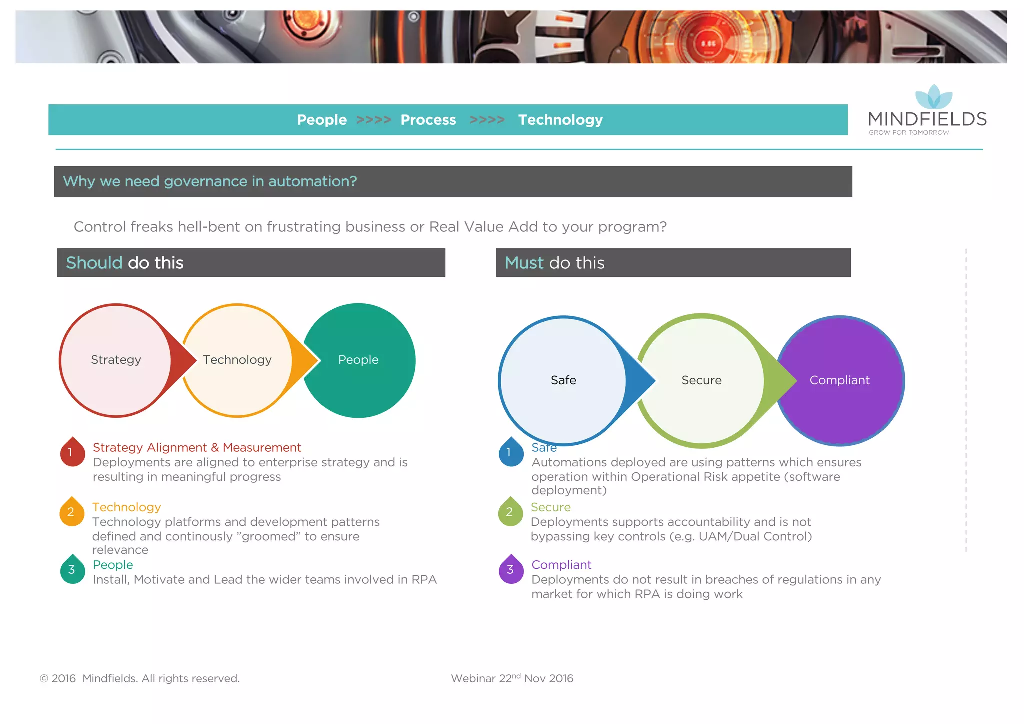 © 2016 Mindﬁelds. All rights reserved. Webinar 22nd Nov 2016
People >>>> Process >>>> Technology
PeopleTechnologyStrategy
CompliantSecureSafe
1 Strategy Alignment & Measurement
Deployments are aligned to enterprise strategy and is
resulting in meaningful progress
2 Technology
Technology platforms and development patterns
defined and continously ”groomed” to ensure
relevance
3 People
Install, Motivate and Lead the wider teams involved in RPA
1 Safe
Automations deployed are using patterns which ensures
operation within Operational Risk appetite (software
deployment)
2 Secure
Deployments supports accountability and is not
bypassing key controls (e.g. UAM/Dual Control)
3 Compliant
Deployments do not result in breaches of regulations in any
market for which RPA is doing work
Control freaks hell-bent on frustrating business or Real Value Add to your program?
Must do thisShould do this
Why we need governance in automation?
 