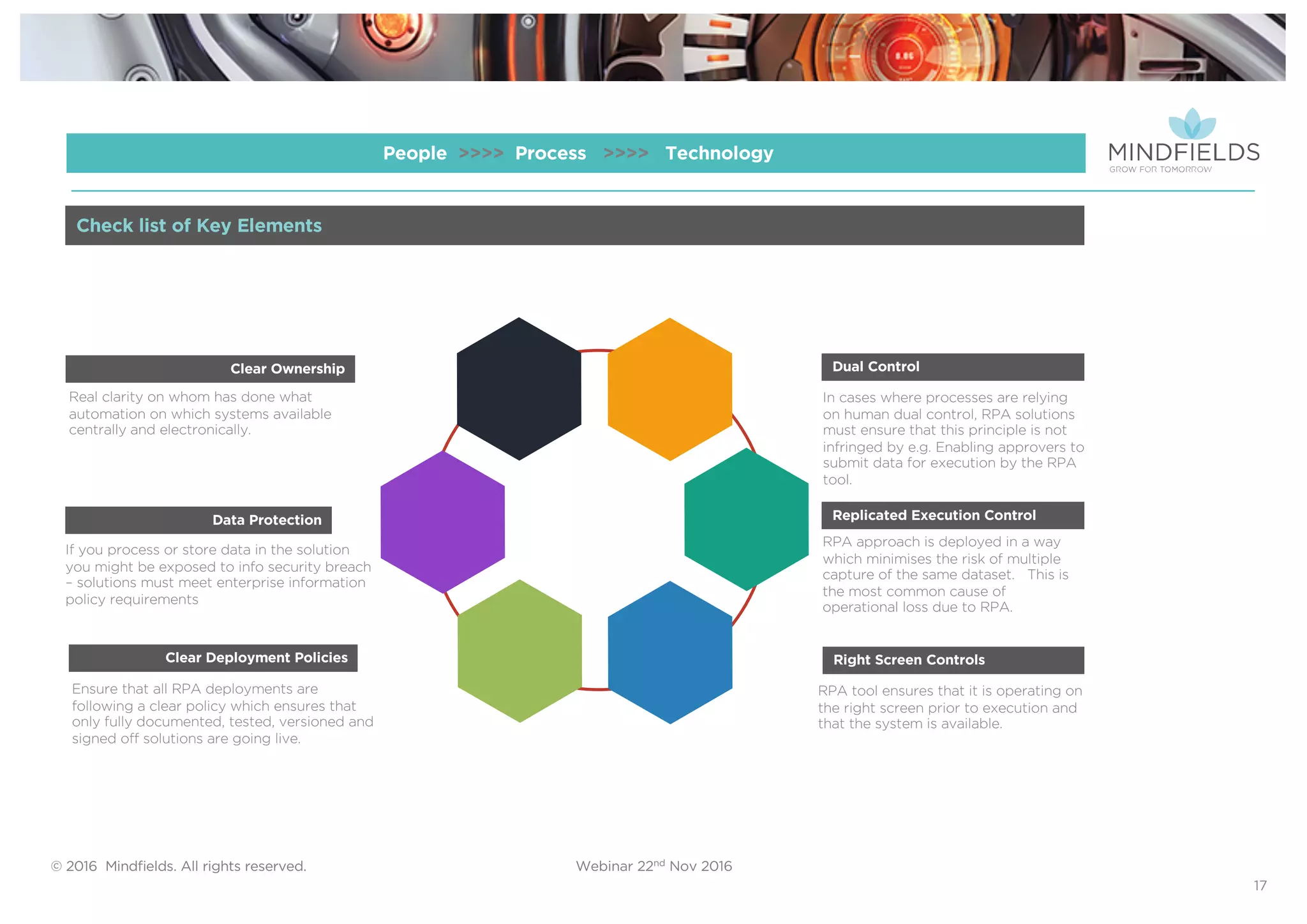 © 2016 Mindﬁelds. All rights reserved. Webinar 22nd Nov 2016
17
People >>>> Process >>>> Technology
In cases where processes are relying
on human dual control, RPA solutions
must ensure that this principle is not
infringed by e.g. Enabling approvers to
submit data for execution by the RPA
tool.
RPA approach is deployed in a way
which minimises the risk of multiple
capture of the same dataset. This is
the most common cause of
operational loss due to RPA.
RPA tool ensures that it is operating on
the right screen prior to execution and
that the system is available.
Real clarity on whom has done what
automation on which systems available
centrally and electronically.
If you process or store data in the solution
you might be exposed to info security breach
– solutions must meet enterprise information
policy requirements
Ensure that all RPA deployments are
following a clear policy which ensures that
only fully documented, tested, versioned and
signed off solutions are going live.
Clear Ownership
Data Protection
Clear Deployment Policies
Dual Control
Replicated Execution Control
Right Screen Controls
Check list of Key Elements
 