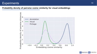 Graph convolutional neural networks for web-scale recommender systems.pptx