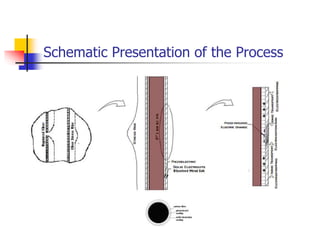 23 1 18 Self Healing Composites.pptx