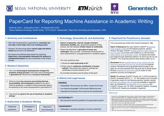 Partner/Sponsor:
PaperCard for Reporting Machine Assistance in Academic Writing
WON IK CHO∗1, EUNJUNG CHO∗2, KYUNGHYUN CHO3
1Seoul National University, South Korea; 2 ETH Zürich, Switzerland; 3New York University and Genentech, USA
• With rapid developments in generative AI, machines can
now play a more major role in our writing process
• However, this also brings about various legal and ethical
issues that are yet to be addressed
• We discuss and address these issues by proposing
PaperCard, a documentation framework for authors to
transparently declare the use of machines in their writing
process
1. How have technological developments changed the
academic writing process? How have recent developments
in generative AI influenced the concept of authorship?
2. What are some key concerns surrounding fairness,
accountability, and transparency related to the use of
machine assistance in academic writing (especially against
the backdrop of the recent developments in generative AI)?
3. How should we govern the use of machines in academic
writing?
This manuscript was written with machine assistance: Yes
Depth of Assistance We used OpenAI ChatGPT to generate
some 'original' content for the following sections: [section
names]. We gave ChatGPT detailed outlines of each section as
input prompts. All prompts were drafted by us. We did some
heavy editing of the generated content, by adding more depth
and insight through additional research, for which we did not use
ChatGPT. The remaining sections were entirely written by us.
Declaration As per OpenAI's terms of use, authors own the
right of the generated text and are accountable for potential
conflicts. We believe the AI-generated texts included in this
paper do not have elements that may give rise to ethical issues.
We also inspected the texts thoroughly to check for their
academic accuracy and plagiarism.
Details We adopted ChatGPT Version Jan. 9, 2023 provided by
OpenAI, accessed 2023.01.11 - 18. We created a set of prompts
to generate content for the following sections: [section names].
Summary and details of the prompts are available in Appendix.
Also, we checked the reproducibility of our prompting with
ChatGPT Version Jan. 30, 2023, provided by OpenAI, accessed
in 2023.02.02. Results are available in Appendix.
• Advent of typewriter, internet, Google translator,
Grammarly, QuillBot, etc. streamlined academic writing
process, but had relatively limited impact on authorship
• Recent developments in generative AI pose new
challenges. Many journals / conferences introduced ban or
extra requirements on using generative AI in academic papers
FAIRNESS
• Accessibility: Not everyone can afford / access the AI tools
• Low-resource languages: Performance differences exist
• Copyright and licensing: Who should be the beneficiaries?
5. PaperCard for Practitioners (Sample)
4. Ethical and Legal Issues
3. Technology, Generative AI, and Authorship
References
1. Timnit Gebru, Jamie Morgenstern, Briana Vecchione, Jennifer Wortman Vaughan, Hanna Wallach, Hal
Daumé Iii, and Kate Crawford. 2021. Datasheets for datasets. Commun. ACM 64, 12 (2021), 6–92.
2. Margaret Mitchell, Simone Wu, Andrew Zaldivar, Parker Barnes, Lucy Vasserman, Ben Hutchinson, Elena
Spitzer, Inioluwa Deborah Raji, and Timnit Gebru. 2019. Model cards for model reporting. In Proceedings of
the conference on fairness, accountability, and transparency. 220–229
3. OpenAI. 2022. Terms of use. https://openai.com/terms/
4. ACM. 2023. ACM policy on Authorship. https://www.acm.org/publications/policies/authorship-policy
5. Nature. 2023. https://www.nature.com/nature-portfolio/editorial-policies/authorship
6. Program Chairs. 2023. ACL 2023 policy on Ai Writing Assistance. https://2023.aclweb.org/blog/ACL-2023-
policy/
7. ICML. 2023. https://icml.cc/Conferences/2023/llm-policy
1. Summary and Contributions
2. Research Questions
3. Authorship in Academic Writing
Intellectual
contribution
Participation in
writing
Approval of
final manuscript
• Two main questions arise:
1) Should we merit authorship to AI?
2) Does using AI undermine contribution of human
authors? How should we measure / evaluate the
contribution of human authors vs. AI?
No concrete conclusions can be drawn at this point
ACCOUNTABILITY
• Who should be held accountable for the generated content?
TRANSPARENCY
• Challenges in accurate evaluation of human contribution
 