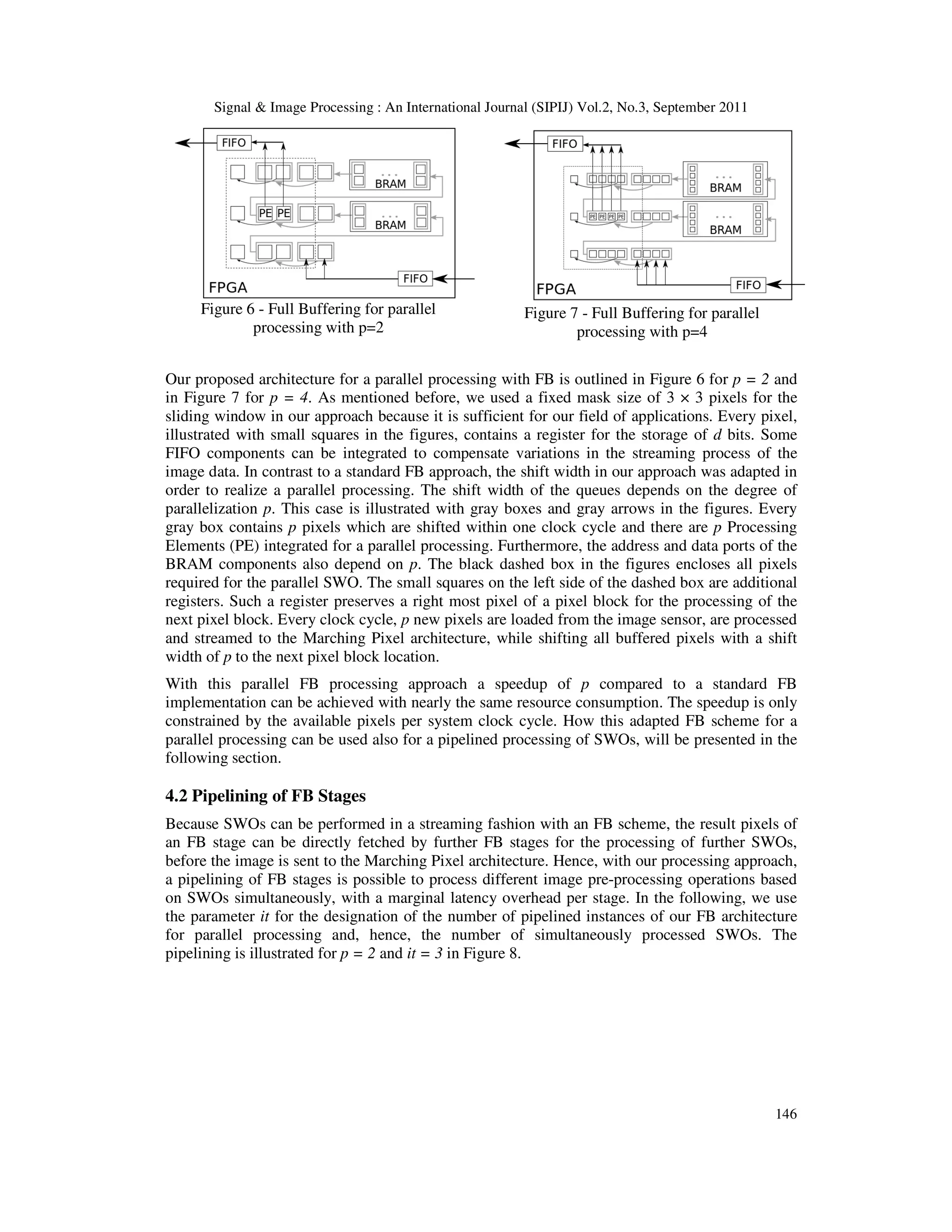 Signal & Image Processing : An International Journal (SIPIJ) Vol.2, No.3, September 2011 146 Figure 6 - Full Buffering for parallel processing with p=2 Figure 7 - Full Buffering for parallel processing with p=4 Our proposed architecture for a parallel processing with FB is outlined in Figure 6 for p = 2 and in Figure 7 for p = 4. As mentioned before, we used a fixed mask size of 3 × 3 pixels for the sliding window in our approach because it is sufficient for our field of applications. Every pixel, illustrated with small squares in the figures, contains a register for the storage of d bits. Some FIFO components can be integrated to compensate variations in the streaming process of the image data. In contrast to a standard FB approach, the shift width in our approach was adapted in order to realize a parallel processing. The shift width of the queues depends on the degree of parallelization p. This case is illustrated with gray boxes and gray arrows in the figures. Every gray box contains p pixels which are shifted within one clock cycle and there are p Processing Elements (PE) integrated for a parallel processing. Furthermore, the address and data ports of the BRAM components also depend on p. The black dashed box in the figures encloses all pixels required for the parallel SWO. The small squares on the left side of the dashed box are additional registers. Such a register preserves a right most pixel of a pixel block for the processing of the next pixel block. Every clock cycle, p new pixels are loaded from the image sensor, are processed and streamed to the Marching Pixel architecture, while shifting all buffered pixels with a shift width of p to the next pixel block location. With this parallel FB processing approach a speedup of p compared to a standard FB implementation can be achieved with nearly the same resource consumption. The speedup is only constrained by the available pixels per system clock cycle. How this adapted FB scheme for a parallel processing can be used also for a pipelined processing of SWOs, will be presented in the following section. 4.2 Pipelining of FB Stages Because SWOs can be performed in a streaming fashion with an FB scheme, the result pixels of an FB stage can be directly fetched by further FB stages for the processing of further SWOs, before the image is sent to the Marching Pixel architecture. Hence, with our processing approach, a pipelining of FB stages is possible to process different image pre-processing operations based on SWOs simultaneously, with a marginal latency overhead per stage. In the following, we use the parameter it for the designation of the number of pipelined instances of our FB architecture for parallel processing and, hence, the number of simultaneously processed SWOs. The pipelining is illustrated for p = 2 and it = 3 in Figure 8. 