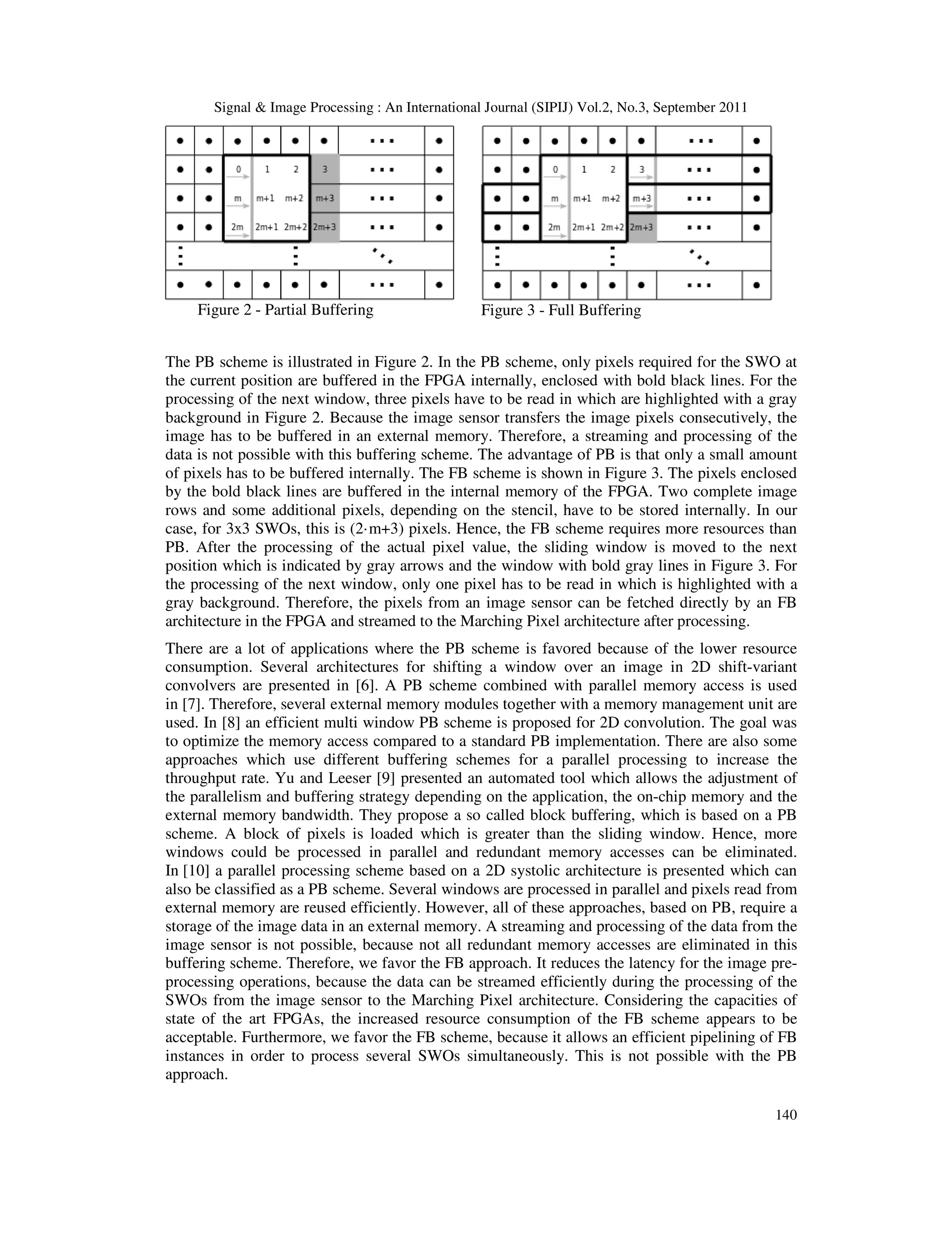 Signal & Image Processing : An International Journal (SIPIJ) Vol.2, No.3, September 2011 140 Figure 2 - Partial Buffering Figure 3 - Full Buffering The PB scheme is illustrated in Figure 2. In the PB scheme, only pixels required for the SWO at the current position are buffered in the FPGA internally, enclosed with bold black lines. For the processing of the next window, three pixels have to be read in which are highlighted with a gray background in Figure 2. Because the image sensor transfers the image pixels consecutively, the image has to be buffered in an external memory. Therefore, a streaming and processing of the data is not possible with this buffering scheme. The advantage of PB is that only a small amount of pixels has to be buffered internally. The FB scheme is shown in Figure 3. The pixels enclosed by the bold black lines are buffered in the internal memory of the FPGA. Two complete image rows and some additional pixels, depending on the stencil, have to be stored internally. In our case, for 3x3 SWOs, this is (2·m+3) pixels. Hence, the FB scheme requires more resources than PB. After the processing of the actual pixel value, the sliding window is moved to the next position which is indicated by gray arrows and the window with bold gray lines in Figure 3. For the processing of the next window, only one pixel has to be read in which is highlighted with a gray background. Therefore, the pixels from an image sensor can be fetched directly by an FB architecture in the FPGA and streamed to the Marching Pixel architecture after processing. There are a lot of applications where the PB scheme is favored because of the lower resource consumption. Several architectures for shifting a window over an image in 2D shift-variant convolvers are presented in [6]. A PB scheme combined with parallel memory access is used in [7]. Therefore, several external memory modules together with a memory management unit are used. In [8] an efficient multi window PB scheme is proposed for 2D convolution. The goal was to optimize the memory access compared to a standard PB implementation. There are also some approaches which use different buffering schemes for a parallel processing to increase the throughput rate. Yu and Leeser [9] presented an automated tool which allows the adjustment of the parallelism and buffering strategy depending on the application, the on-chip memory and the external memory bandwidth. They propose a so called block buffering, which is based on a PB scheme. A block of pixels is loaded which is greater than the sliding window. Hence, more windows could be processed in parallel and redundant memory accesses can be eliminated. In [10] a parallel processing scheme based on a 2D systolic architecture is presented which can also be classified as a PB scheme. Several windows are processed in parallel and pixels read from external memory are reused efficiently. However, all of these approaches, based on PB, require a storage of the image data in an external memory. A streaming and processing of the data from the image sensor is not possible, because not all redundant memory accesses are eliminated in this buffering scheme. Therefore, we favor the FB approach. It reduces the latency for the image pre- processing operations, because the data can be streamed efficiently during the processing of the SWOs from the image sensor to the Marching Pixel architecture. Considering the capacities of state of the art FPGAs, the increased resource consumption of the FB scheme appears to be acceptable. Furthermore, we favor the FB scheme, because it allows an efficient pipelining of FB instances in order to process several SWOs simultaneously. This is not possible with the PB approach. 