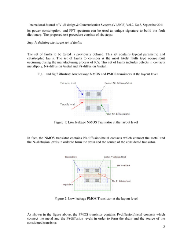 Image showcasing Diagnostic Technique Detects Open and Short Circuits in Wiring ...