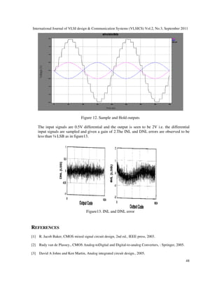 International Journal of VLSI design & Communication Systems (VLSICS) Vol.2, No.3, September 2011
48
Figure 12. Sample and Hold outputs
The input signals are 0.5V differential and the output is seen to be 2V i.e. the differential
input signals are sampled and given a gain of 2.The INL and DNL errors are observed to be
less than ½ LSB as in figure13.
Figure13. INL and DNL error
REFERENCES
[1] R. Jacob Baker, CMOS mixed signal circuit design, 2nd ed., IEEE press, 2003.
[2] Rudy van de Plassey., CMOS Analog-toDigital and Digital-to-analog Converters, : Springer, 2005.
[3] David A Johns and Ken Martin, Analog integrated circuit design., 2005.
 