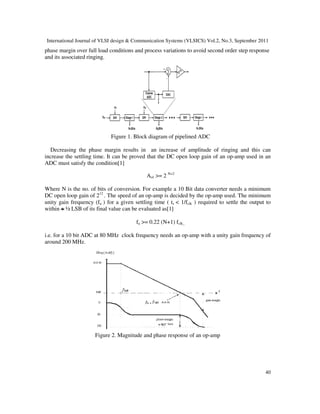International Journal of VLSI design & Communication Systems (VLSICS) Vol.2, No.3, September 2011
40
phase margin over full load conditions and process variations to avoid second order step response
and its associated ringing.
Figure 1. Block diagram of pipelined ADC
Decreasing the phase margin results in an increase of amplitude of ringing and this can
increase the settling time. It can be proved that the DC open loop gain of an op-amp used in an
ADC must satisfy the condition[1]
Aol >= 2 N+2
Where N is the no. of bits of conversion. For example a 10 Bit data converter needs a minimum
DC open loop gain of 212
. The speed of an op-amp is decided by the op-amp used. The minimum
unity gain frequency (fu ) for a given settling time ( ts < 1/fclk ) required to settle the output to
within + ½ LSB of its final value can be evaluated as[1]
fu >= 0.22 (N+1) fclk_
i.e. for a 10 bit ADC at 80 MHz clock frequency needs an op-amp with a unity gain frequency of
around 200 MHz.
Figure 2. Magnitude and phase response of an op-amp
 