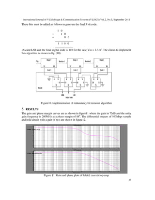 International Journal of VLSI design & Communication Systems (VLSICS) Vol.2, No.3, September 2011
47
These bits must be added as follows to generate the final 3 bit code.
1 0
+ 1 0
+ 0 0
_____________
1 1 0 0
_____________
Discard LSB and the final digital code is 110 for the case Vin = 1.33V. The circuit to implement
this algorithm is shown in fig. (10).
Figure10. Implementation of redundancy bit removal algorithm
5. RESULTS
The gain and phase margin curves are as shown in figure11 where the gain in 75dB and the unity
gain frequency is 200MHz at a phase margin of 880
. The differential outputs of 100Msps sample
and hold circuit with a gain of two are shown in figure12.
Figure 11. Gain and phase plots of folded cascode op-amp
 