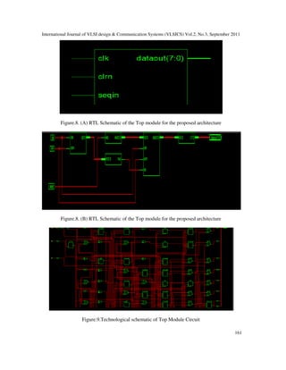 International Journal of VLSI design & Communication Systems (VLSICS) Vol.2, No.3, September 2011
161
Figure.8. (A) RTL Schematic of the Top module for the proposed architecture
Figure.8. (B) RTL Schematic of the Top module for the proposed architecture
Figure.9.Technological schematic of Top Module Circuit
 