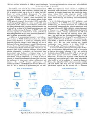 5G-Advanced Evolution in 3GPP Release 19: Bridging to 6G | PDF