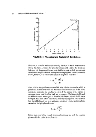 Helicopter Performance Stability And Control Raymond W Prouty | PDF