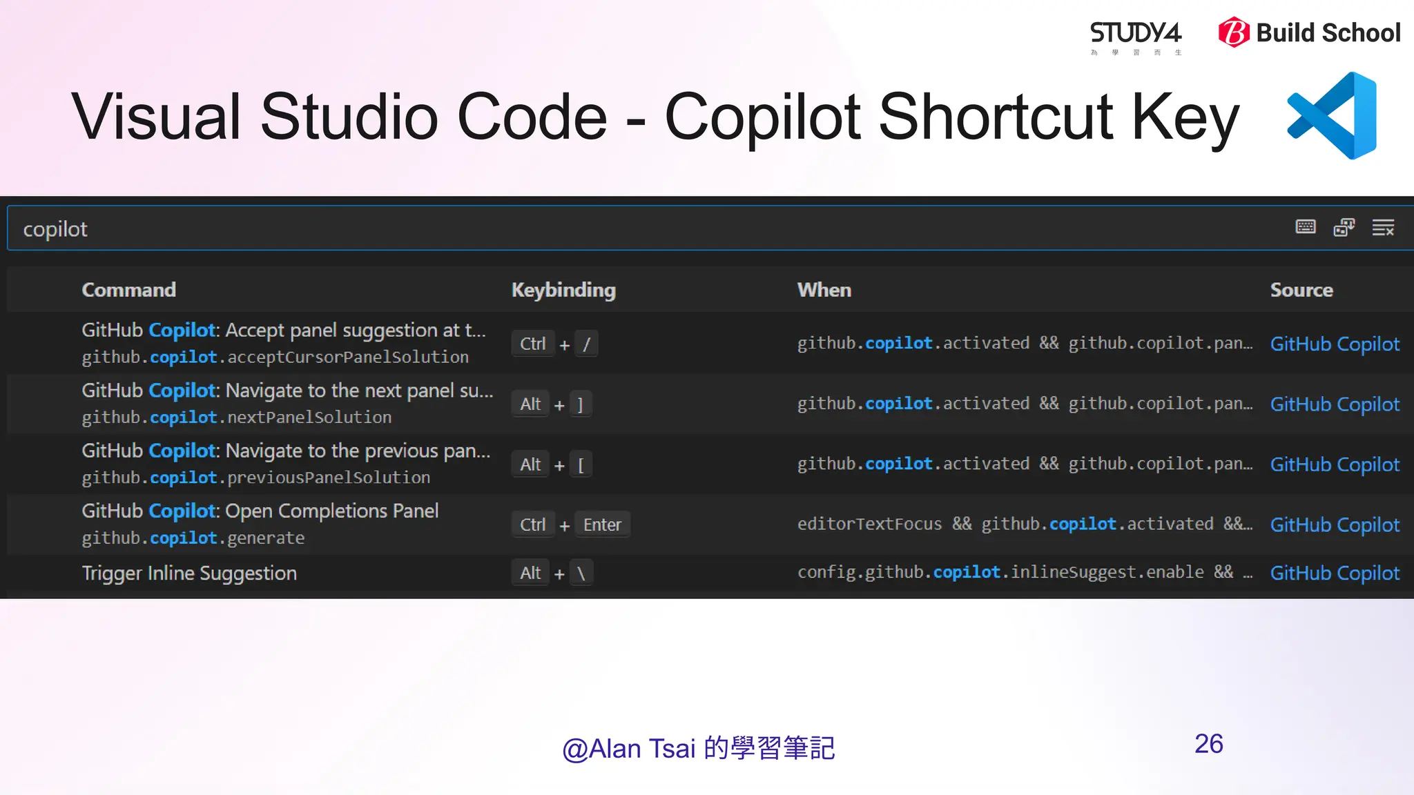 Visual Studio Code - Copilot Shortcut Key
@Alan Tsai 的學習筆記 26
 