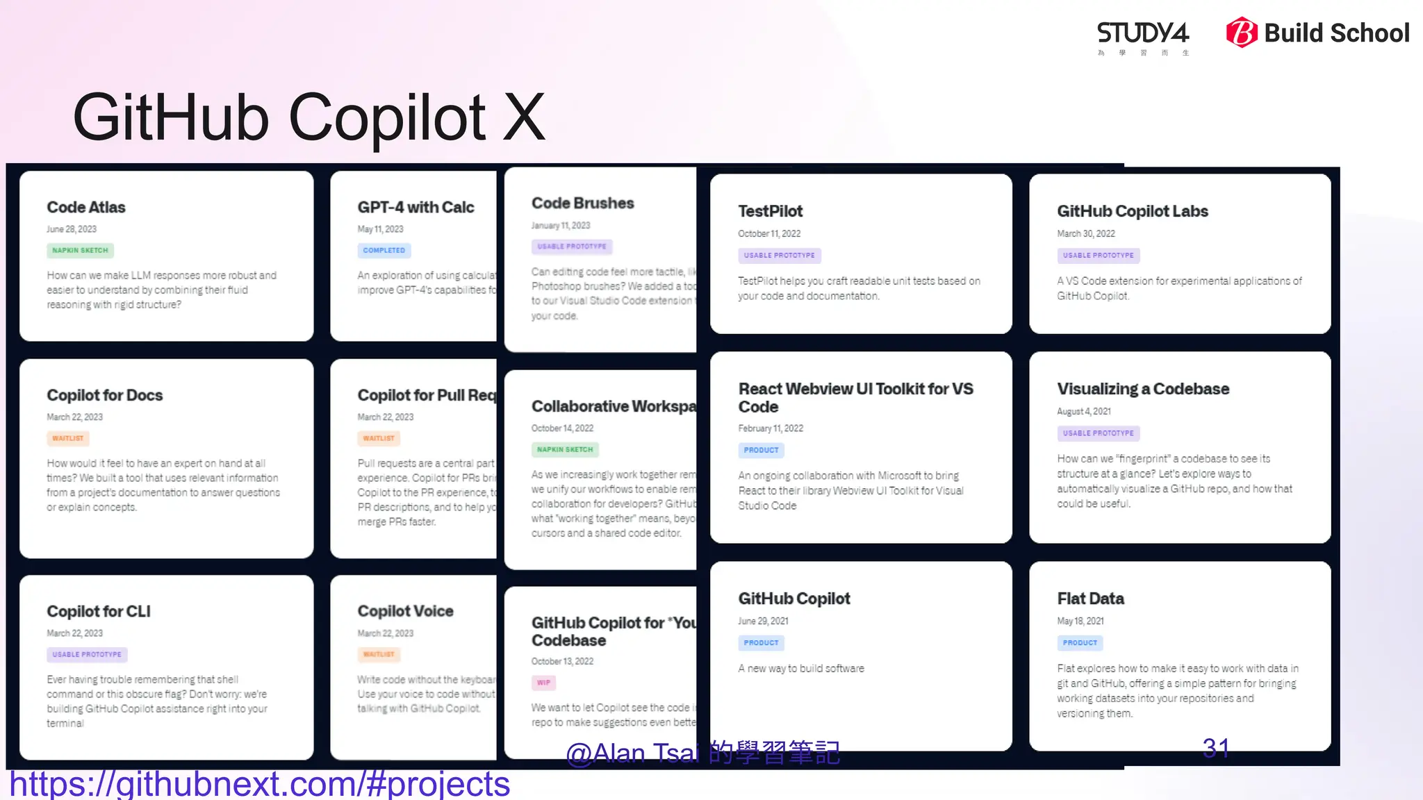GitHub Copilot X
https://githubnext.com/#projects
@Alan Tsai 的學習筆記 31
 