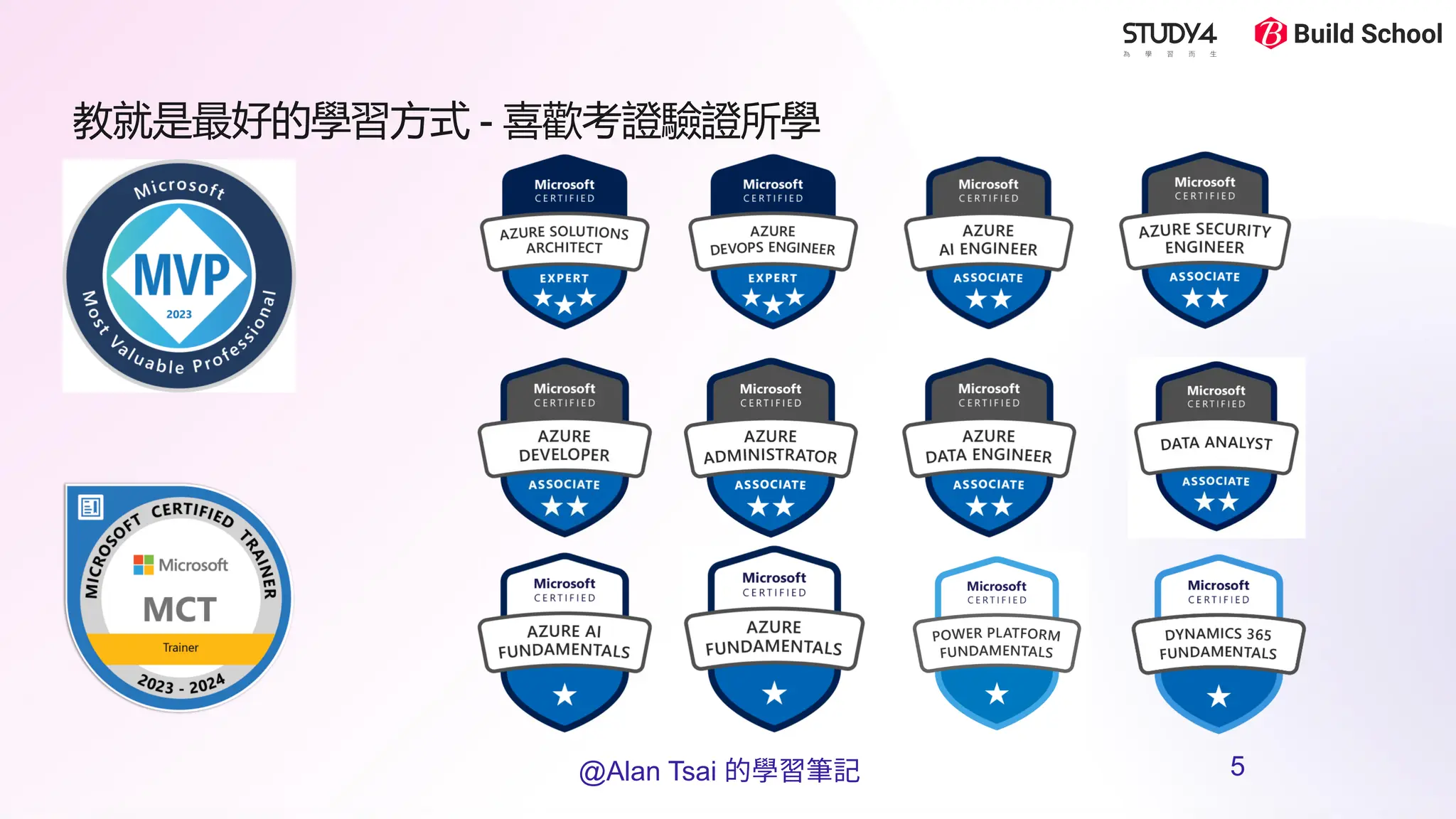 教就是最好的學習方式 - 喜歡考證驗證所學
@Alan Tsai 的學習筆記 5
 