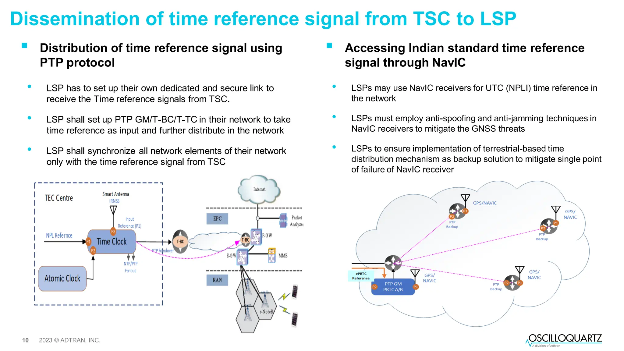 National plan for distribution of time and frequency | PDF