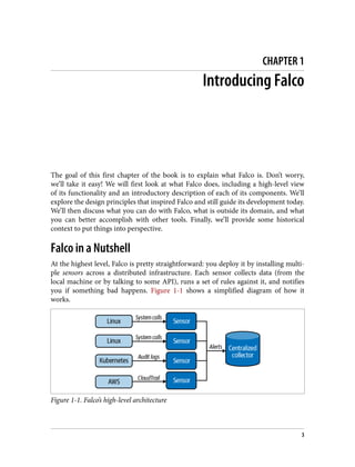 Practical Cloud Native Security With Falco Risk And Threat Detection ...