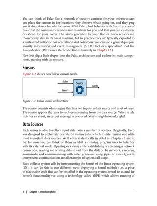 Practical Cloud Native Security With Falco Risk And Threat Detection ...