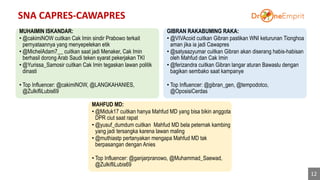 Dinamika Populeritas dan Sentimen Publik | PPT