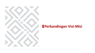 Dinamika Populeritas dan Sentimen Publik | PPT