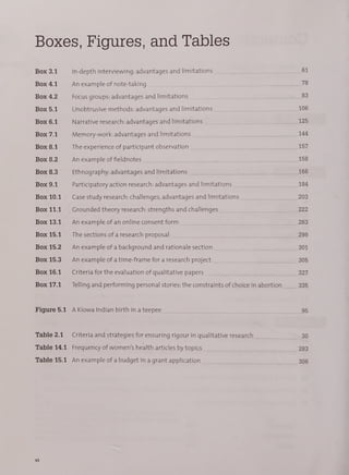 Qualitative Research Methods 3rd Edition Pranee Liamputtong | PDF