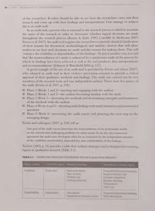 Qualitative Research Methods 3rd Edition Pranee Liamputtong | PDF