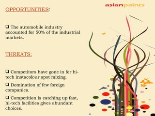 OPPORTUNITIES : The automobile industry accounted for 50% of the industrial markets. THREATS: Competitors have gone in for hi-tech instacolour spot mixing. Domination of few foreign companies. Competition is catching up fast, hi-tech facilities gives abundant choices. 