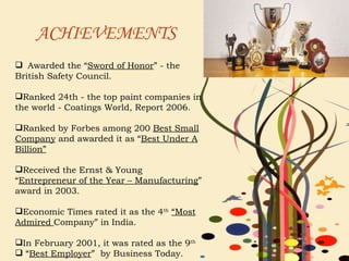 ACHIEVEMENTS Awarded the “ Sword of Honor ” - the British Safety Council. Ranked 24th - the top paint companies in the world - Coatings World, Report 2006. Ranked by Forbes among 200  Best Small Company  and awarded it as “ Best Under A Billion”   Received the Ernst & Young “ Entrepreneur of the Year – Manufacturing ” award in 2003.  Economic Times rated it as the 4 th   “Most Admired  Company” in India. In February 2001, it was rated as the 9 th “ Best Employer ”  by Business Today. 