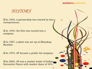 HISTORY       In 1942, a partnership was started by four entrepreneurs. In 1945, the firm was turned into a company. In 1957, a plant was set up at Bhandup, Mumbai. In 1973, AP became a public ltd company. In 2002. AP was a market leader of Indian Decorative Paints with market share of 44%. 
