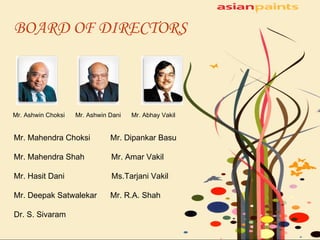 BOARD OF DIRECTORS Mr. Ashwin Choksi  Mr. Ashwin Dani  Mr. Abhay Vakil Mr. Mahendra Choksi  Mr. Dipankar Basu Mr. Mahendra Shah  Mr. Amar Vakil Mr. Hasit Dani  Ms.Tarjani Vakil Mr. Deepak Satwalekar  Mr. R.A. Shah  Dr. S. Sivaram 