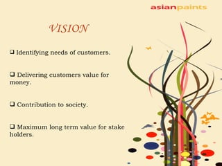 VISION Identifying needs of customers. Delivering customers value for money. Contribution to society. Maximum long term value for stake holders. 