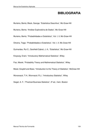 Manual de Estatística Aplicada

BIBLIOGRAFIA
Murteira, Bento; Black, George; “Estatística Descritiva”, Mc-Graw-Hill
Murteira, Bento; “Análise Exploratória de Dados”, Mc-Graw-Hill
Murteira, Bento; “Probabilidades e Estatística”, Vol. I, II, Mc-Graw-Hill
Oliveira, Tiago; “Probabilidades e Estatística”, Vol. I, II, Mc-Graw-Hill
Guimarães, Rui C.; Sarsfield Cabral, J. A.; “Estatística”, Mc-Graw-Hill
Kreyszig, Erwin; “Introductory Mathematical Statistics”, Wiley
Fisz, Marek; “Probability Theory and Mathematical Statistics”, Wiley
Mood, Graybill and Boes; “Introduction to the Theory of Statistics”, McGraw-Hill
Wonanacot, T.H.; Wonnacot; R.J.; “Introductory Statistics”, Wiley
Siegel, A. F.; “Practical Business Statistics”, 3ª ed., Irwin, Boston

Manual Técnico de Formando

104

 