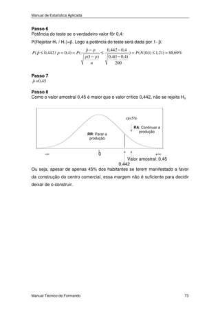 Manual de Estatística Aplicada

Passo 6
Potência do teste se o verdadeiro valor fôr 0,4:

P(Rejeitar H1 / H1)=β. Logo a potência do teste será dada por 1- β:
ˆ
P ( p ≤ 0,442 / p = 0,4) = P (

ˆ
p− p
p (1 − p )
n

≤

0,442 − 0,4
0,4(1 − 0,4)
200

) = P ( N (0,1) ≤ 1,21) = 88,69%

Passo 7
ˆ
p =0,45
Passo 8
Como o valor amostral 0,45 é maior que o valor crítico 0,442, não se rejeita Ho

RR: Não
construir o
centro comercial

α=5%
RR: Parar a
produção

-∞

RA: Continuar a
produção

+∞
Valor amostral: 0,45
0,442
Ou seja, apesar de apenas 45% dos habitantes se terem manifestado a favor
0

da construção do centro comercial, essa margem não é suficiente para decidir
deixar de o construir.

Manual Técnico de Formando

73

 
