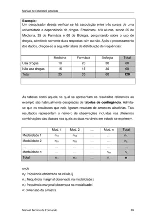 Manual de Estatística Aplicada

Exemplo:
Um pesquisador deseja verificar se há associação entre três cursos de uma

universidade e dependência de drogas. Entrevistou 120 alunos, sendo 25 de
Medicina, 35 de Farmácia e 60 de Biologia, perguntando sobre o uso de
drogas, admitindo somente duas respostas: sim ou não. Após o processamento
dos dados, chegou-se à seguinte tabela de distribuição de frequências:
Medicina

Farmácia

Biologia

Total

Usa drogas

10

20

30

60

Não usa drogas

15

15

30

60

Total

25

35

60

120

As tabelas como aquela na qual se apresentam os resultados referentes ao
exemplo são habitualmente designadas de tabelas de contingência. Admitase que os resultados que nela figuram resultam de amostras aleatórias. Tais
resultados representam o número de observações incluídas nas diferentes
combinações das classes nas quais as duas variáveis em estudo se exprimem.
Mod. 1

Mod. 2

…

Mod. n

Total

Modalidade 1

n11

n12

…

…

n1.

Modalidade 2

n21

n22

…

…

n2.

…

…

…

…

…

…

Modalidade n

…

…

…

nnn

ni.

Total

n.1

n.2

…

n.j

n

onde
nij: frequência observada na célula ij
n.j: frequência marginal observada na modalidade j
ni.: frequência marginal observada na modalidade i
n: dimensão da amostra

Manual Técnico de Formando

89

 