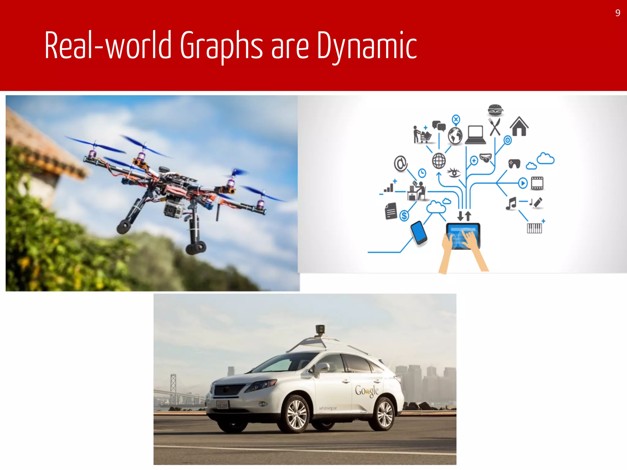 Real-world Graphs are Dynamic
9
 