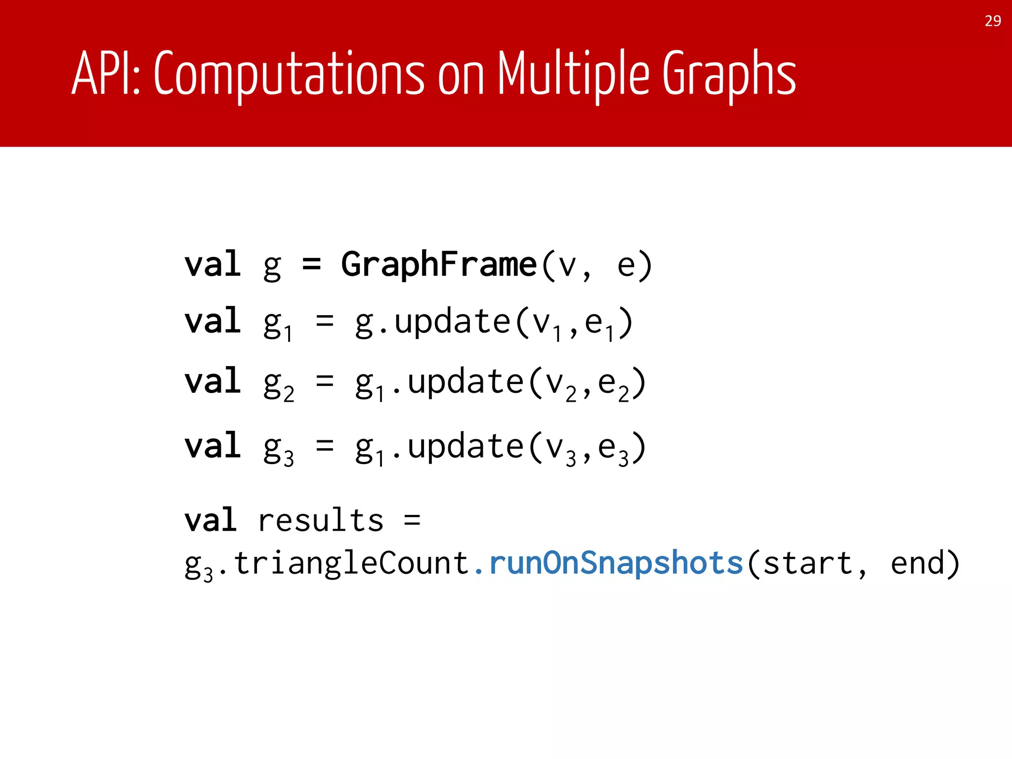 API: Computations on Multiple Graphs
val g = GraphFrame(v, e)
val g1 = g.update(v1,e1)
29
val g2 = g1.update(v2,e2)
val g3 = g1.update(v3,e3)
val results =
g3.triangleCount.runOnSnapshots(start, end)
 