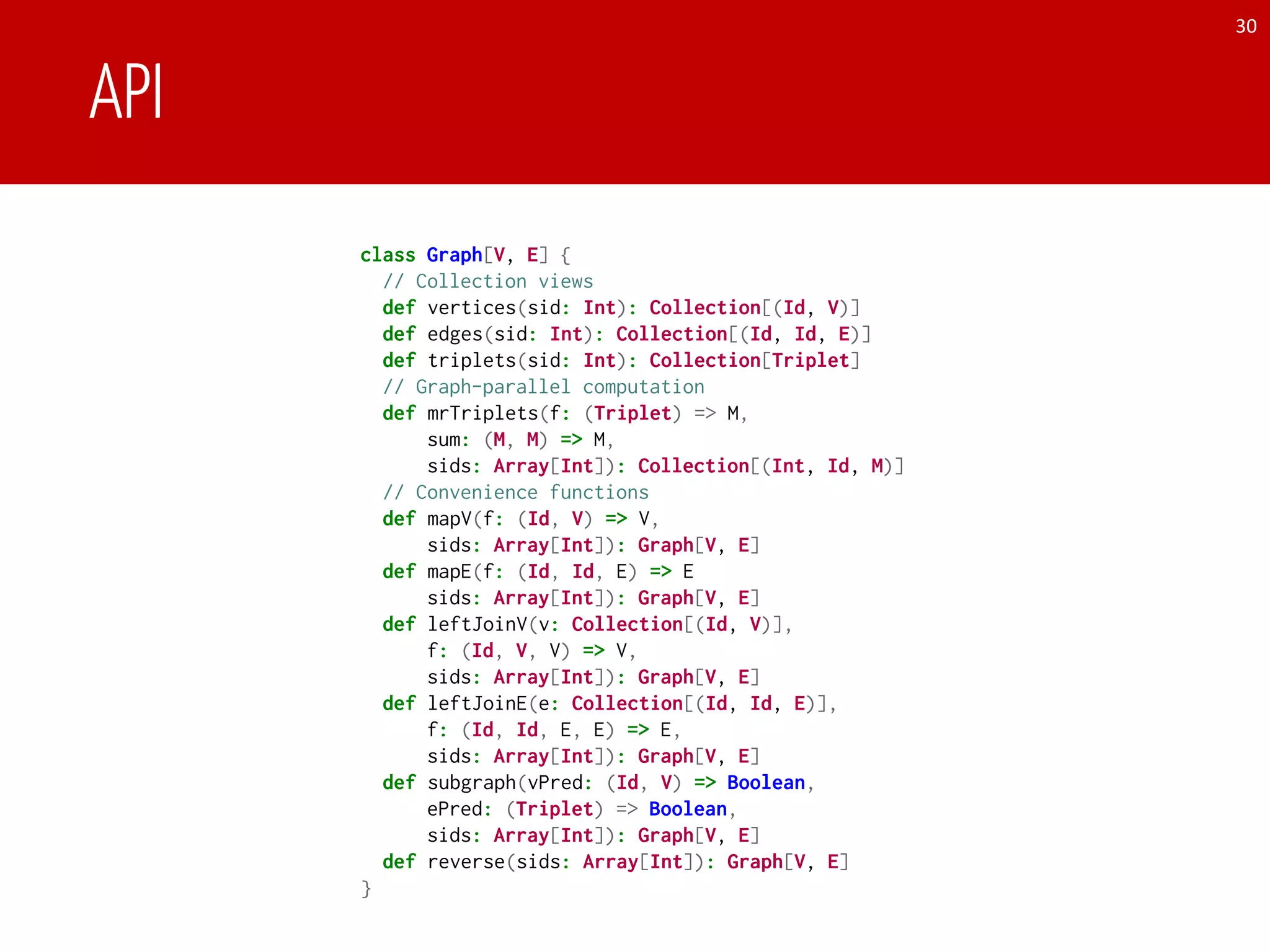 API
30
B C
A D
F E
A DD
B C
D
E
AA
F
Transition
After 11 iteration on graph 2,
Both converge to 3-digit precision
1.224
0.8490.502
2.07
0.8490.502
he beneﬁt of PSR computation.
For each iteration of Pregel,
y of a new graph. When it
ations on the current graph,
he new graph after copying
The new computation will
w active set continue message
s a function of the old active
n the new graph and the old
lgorithms (e.g. incremental
ve set includes vertices from
w vertices and vertices with
class Graph[V, E] {
// Collection views
def vertices(sid: Int): Collection[(Id, V)]
def edges(sid: Int): Collection[(Id, Id, E)]
def triplets(sid: Int): Collection[Triplet]
// Graph-parallel computation
def mrTriplets(f: (Triplet) => M,
sum: (M, M) => M,
sids: Array[Int]): Collection[(Int, Id, M)]
// Convenience functions
def mapV(f: (Id, V) => V,
sids: Array[Int]): Graph[V, E]
def mapE(f: (Id, Id, E) => E
sids: Array[Int]): Graph[V, E]
def leftJoinV(v: Collection[(Id, V)],
f: (Id, V, V) => V,
sids: Array[Int]): Graph[V, E]
def leftJoinE(e: Collection[(Id, Id, E)],
f: (Id, Id, E, E) => E,
sids: Array[Int]): Graph[V, E]
def subgraph(vPred: (Id, V) => Boolean,
ePred: (Triplet) => Boolean,
sids: Array[Int]): Graph[V, E]
def reverse(sids: Array[Int]): Graph[V, E]
}
Listing 3: GraphX [24] operators modiﬁed to support Tegra’s
 