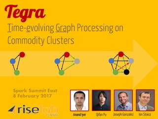Tegra
Time-evolving Graph Processing on
Commodity Clusters
Anand Iyer Joseph GonzalezQifan Pu Ion Stoica
Spark Summit East
8 February 2017
 