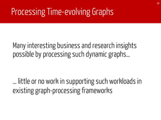 Processing Time-evolving Graphs
Many interesting business and research insights
possible by processing such dynamic graphs…
10
… little or no work in supporting such workloads in
existing graph-processing frameworks
 