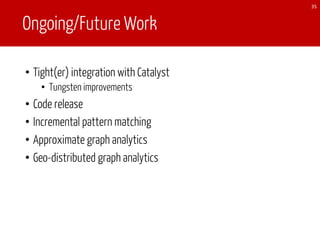 Ongoing/Future Work
• Tight(er) integration with Catalyst
• Tungsten improvements
• Code release
• Incremental pattern matching
• Approximate graph analytics
• Geo-distributed graph analytics
35
 