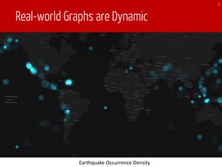 Real-world Graphs are Dynamic
Earthquake	Occurrence	Density
7
 