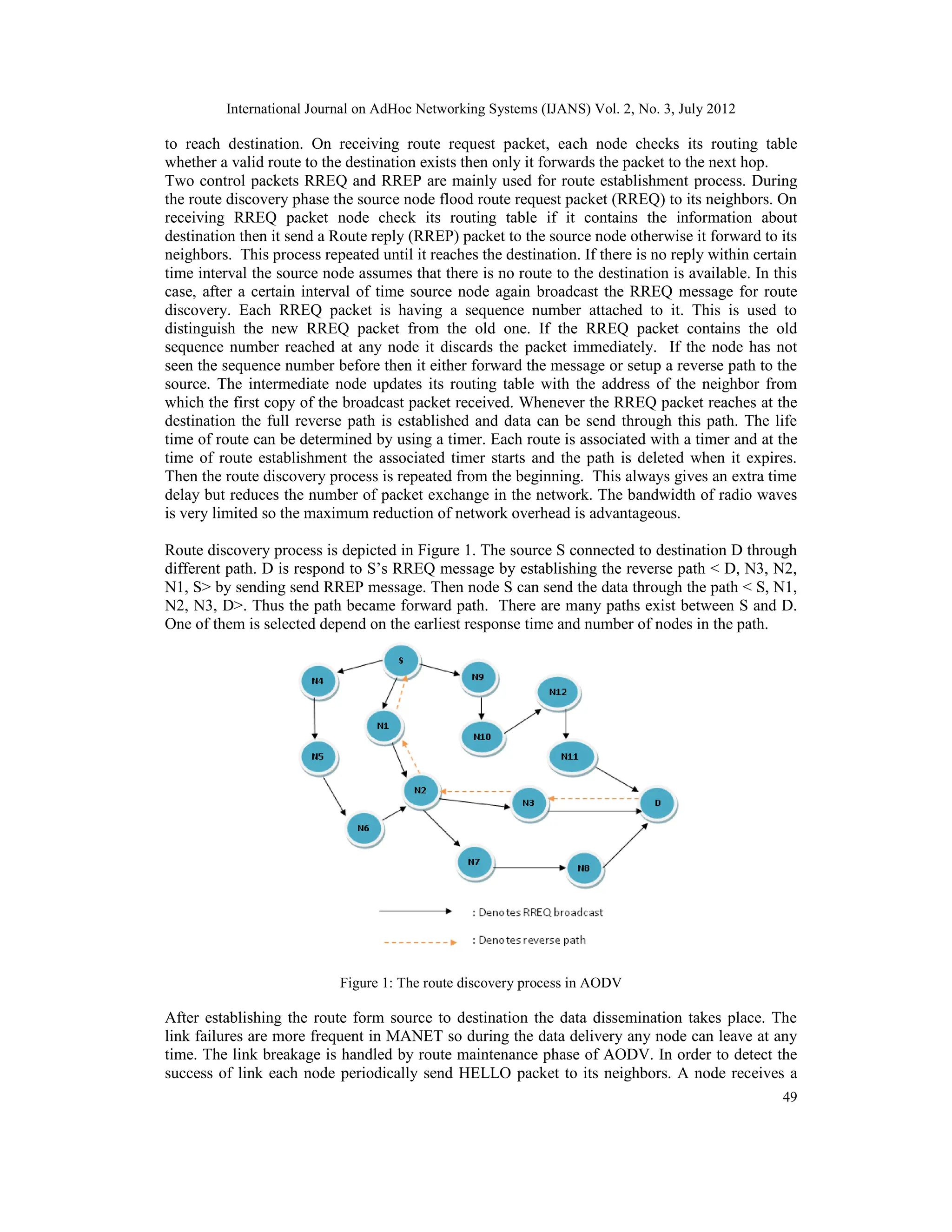 International Journal on AdHoc Networking Systems (IJANS) Vol. 2, No. 3, July 2012
49
to reach destination. On receiving route request packet, each node checks its routing table
whether a valid route to the destination exists then only it forwards the packet to the next hop.
Two control packets RREQ and RREP are mainly used for route establishment process. During
the route discovery phase the source node flood route request packet (RREQ) to its neighbors. On
receiving RREQ packet node check its routing table if it contains the information about
destination then it send a Route reply (RREP) packet to the source node otherwise it forward to its
neighbors. This process repeated until it reaches the destination. If there is no reply within certain
time interval the source node assumes that there is no route to the destination is available. In this
case, after a certain interval of time source node again broadcast the RREQ message for route
discovery. Each RREQ packet is having a sequence number attached to it. This is used to
distinguish the new RREQ packet from the old one. If the RREQ packet contains the old
sequence number reached at any node it discards the packet immediately. If the node has not
seen the sequence number before then it either forward the message or setup a reverse path to the
source. The intermediate node updates its routing table with the address of the neighbor from
which the first copy of the broadcast packet received. Whenever the RREQ packet reaches at the
destination the full reverse path is established and data can be send through this path. The life
time of route can be determined by using a timer. Each route is associated with a timer and at the
time of route establishment the associated timer starts and the path is deleted when it expires.
Then the route discovery process is repeated from the beginning. This always gives an extra time
delay but reduces the number of packet exchange in the network. The bandwidth of radio waves
is very limited so the maximum reduction of network overhead is advantageous.
Route discovery process is depicted in Figure 1. The source S connected to destination D through
different path. D is respond to S’s RREQ message by establishing the reverse path < D, N3, N2,
N1, S> by sending send RREP message. Then node S can send the data through the path < S, N1,
N2, N3, D>. Thus the path became forward path. There are many paths exist between S and D.
One of them is selected depend on the earliest response time and number of nodes in the path.
Figure 1: The route discovery process in AODV
After establishing the route form source to destination the data dissemination takes place. The
link failures are more frequent in MANET so during the data delivery any node can leave at any
time. The link breakage is handled by route maintenance phase of AODV. In order to detect the
success of link each node periodically send HELLO packet to its neighbors. A node receives a
 