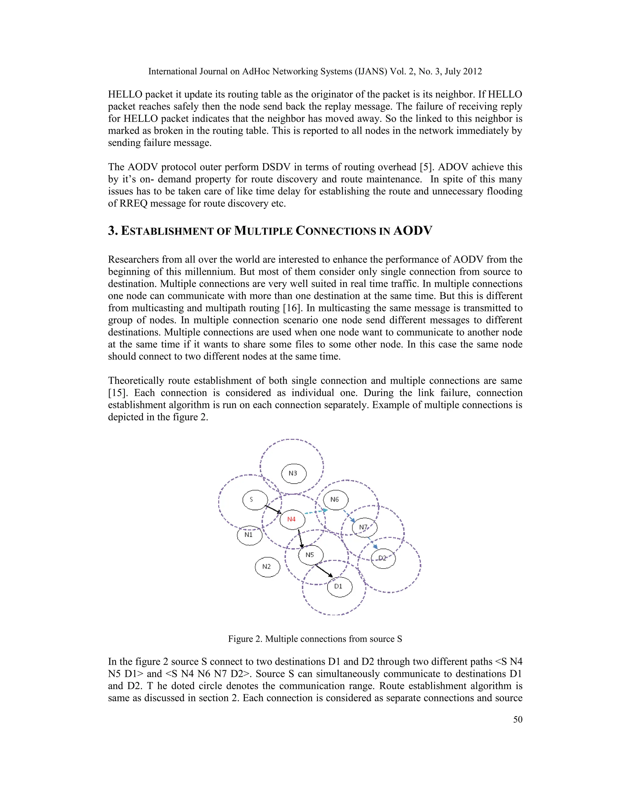 International Journal on AdHoc Networking Systems (IJANS) Vol. 2, No. 3, July 2012
50
HELLO packet it update its routing table as the originator of the packet is its neighbor. If HELLO
packet reaches safely then the node send back the replay message. The failure of receiving reply
for HELLO packet indicates that the neighbor has moved away. So the linked to this neighbor is
marked as broken in the routing table. This is reported to all nodes in the network immediately by
sending failure message.
The AODV protocol outer perform DSDV in terms of routing overhead [5]. ADOV achieve this
by it’s on- demand property for route discovery and route maintenance. In spite of this many
issues has to be taken care of like time delay for establishing the route and unnecessary flooding
of RREQ message for route discovery etc.
3. ESTABLISHMENT OF MULTIPLE CONNECTIONS IN AODV
Researchers from all over the world are interested to enhance the performance of AODV from the
beginning of this millennium. But most of them consider only single connection from source to
destination. Multiple connections are very well suited in real time traffic. In multiple connections
one node can communicate with more than one destination at the same time. But this is different
from multicasting and multipath routing [16]. In multicasting the same message is transmitted to
group of nodes. In multiple connection scenario one node send different messages to different
destinations. Multiple connections are used when one node want to communicate to another node
at the same time if it wants to share some files to some other node. In this case the same node
should connect to two different nodes at the same time.
Theoretically route establishment of both single connection and multiple connections are same
[15]. Each connection is considered as individual one. During the link failure, connection
establishment algorithm is run on each connection separately. Example of multiple connections is
depicted in the figure 2.
Figure 2. Multiple connections from source S
In the figure 2 source S connect to two destinations D1 and D2 through two different paths <S N4
N5 D1> and <S N4 N6 N7 D2>. Source S can simultaneously communicate to destinations D1
and D2. T he doted circle denotes the communication range. Route establishment algorithm is
same as discussed in section 2. Each connection is considered as separate connections and source
 