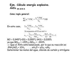 En este caso,
BO = 0,945*(+20) + 0,055*(-343) = 0,035%
ya que BONA = +20% y BOFO = -343%
⇒ Que el Anfo está balanceado, por lo que su reacción es:
3NH4NO3 + 1CH2 xH2O + yCo2 +zN2
Determinar los moles del agua, dióxido de carbón y nitrógeno
Ejm. Cálculo energía explosivo.
Anfo 94.5/5.5
Como regla general:
100*
%
*
*
i
ii
ii
PMn
PMn =∑
31*
80
14
*
5,5
5,94
**
%
%
molunFOalasignamosSi
%
*
%
*
===
⇒
=
FO
NA
FO
FO
NA
NA
NA
NANA
FO
FOFO
n
PM
PM
n
PMnPMn
 
