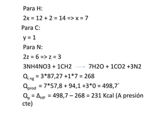 Para H:
2x = 12 + 2 = 14 => x = 7
Para C:
y = 1
Para N:
2z = 6 => z = 3
3NH4NO3 + 1CH2           7H2O + 1CO2 +3N2
Qi ng = 3*87,27 +1*7 = 268
Qprod = 7*57,8 + 94,1 +3*0 = 498,7´
Qp = ΔHP  = 498,7 – 268 = 231 Kcal (A presión 
cte)
 