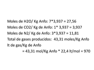 Moles de H2O/ Kg Anfo: 7*3,937 = 27,56 
Moles de CO2/ Kg de Anfo: 1* 3,937 = 3,937
Moles de N2/ Kg de Anfo: 3*3,937 = 11,81
Total de gases producidos:  43,31 moles/Kg Anfo
lt de gas/Kg de Anfo
= 43,31 mol/Kg Anfo * 22,4 lt/mol = 970
 