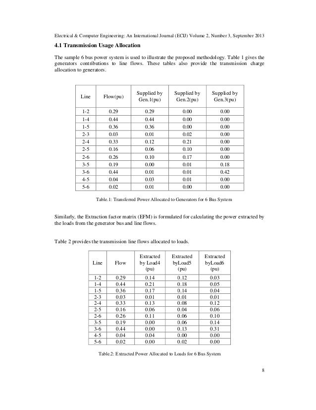 A MULTIPURPOSE MATRICES METHODOLOGY FOR TRANSMISSION USAGE, LOSS AND