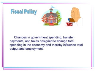 Changes in government spending, transfer
payments, and taxes designed to change total
spending in the economy and thereby influence total
output and employment.
 