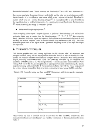 International Journal of Chaos, Control, Modelling and Simulation (IJCCMS) Vol.2, No.3, September 2013
27
have some underlying dynamics which are undesirable and the only way to eliminate or modify
these dynamics is by providing an input signal which is non – simple (not a step). Therefore for
system which have non – simple dynamics a larger is required in order to have flexibility in
the input trajectory to modify the dynamics. As a caution, the reader has to note that increasing
means increasing the energy to control the system.
 The Control Weighting Sequence
These weighting of the input – output sequence is given in a form of range. For instance the
weighting factor may be chosen from the following range, . The weighting
factor “penalises the control signal and improves the condition of the matrix to be inverted as well
as bring the system response closer to desired closed loop performance [11, 12]”. Since the
nonlinear system used in this report is SISO system the weighting factors of the input and output
are equivalent.
6. TUNING MPC CONTROLLER
This section proposes the Auto Tuning algorithm for the PID and MPC. We simulated and
analysed different tuning and the best algorithm chosen for the PID as well as the effective GPC
control law. We auto tuned the PID controller using the Model – Based PID Auto tuning detailed
in [13], focussing on First Order Plus Dead Time (FOPDT), first-order lag and integrator plus
dead time (FOIPDT), and so on. We incorporated the ITAE (load) control on model based Auto
Tuning PID. The ITAE (load) is an optimisation technique which aims on minimising the system
output error using relations in Table 2. These relations in Table 2 provide the closed loop gain of
the system, integral time and the derivative times responsible for auto tuning the PID controller.
Table 4. PID Controller tuning and Auto tuned MPC Parameters with their respective parameter
values
Controller Parameter Values
PID
0.3745
0.3243
0.0954
MPC
20
3
0.25
1
These values are used in simulink models to auto tune the PID and MPC respectively. The
simulation results are shown in Figure 4 and 5 and the comparison of the simulation results are in
Table 5.
 