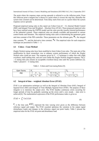 International Journal of Chaos, Control, Modelling and Simulation (IJCCMS) Vol.2, No.3, September 2013
21
The point where the response stops curving upwards is referred to as the inflexion point. From
this inflexion point a tangent line is drawn to a point where it crosses the step line, thereafter the
system time constant can be determined. Time delay starts from zero to a point where the system
response curves upwards.
Proposed empirical tuning rules in this report are Cohen Coon (C – C), Internal Model Control
(IMC) and Integral Time and Weighted – Absolute Error (ITAE). These proposed empirical rules
have been realized using the FOPTD model and the rules provide (mostly) desired performance
of the industrial systems. These empirical rules are already available and presented in various
control books and literature. The empirical tuning rules aims at determining the parameter gains
and time constant of the PID controller. These parameters are the ultimate gain, , the integral
time constant, , and the derivative time constant, . The empirical rules for each respective
technique are presented in Table 1 – 3.
4.1 Cohen – Coon Method
Ziegler Nichols tuning rules have been modified to form Cohen Coon rules. The main aim of the
modification by these researchers was to enhance system performance of which the Ziegler
Nichols rules could not meet. The response given by C – C technique is rather fast with slight
overshoot, small settling time, and zero error unlike the Ziegler Nichols sluggish response. The C
– C tuning rules also ensures an acceptable overshoot decay ratio until the system stabilizes [2].
Table 1 present C – C tuning rules.
Table 1. Cohen and Coon tuning Rules [5].
4.2 Integral of time – weighted Absolute Error (ITAE)
ITAE is an optimisation technique as well as the Integral of Absolute Error (IAE), Integral of
Squared Error (ISE) and Integral of Time Multiply Squared Error (ITSE). The purpose of these
integrals is to minimize the output error. The ITAE handles continuous errors occurring for
longer periods of time by gradually summing up the errors until a zero steady – state error is
achieved [6]. The mathematical expression of the ITAE performance index is given as
(6)
, is the time and, , represent the time varying error given as the difference between
reference signal and output. The ITAE essential optimises the variation in the output signal
(disturbance loads) and changes in the reference signal (set point loads). Table 2 present the
empirical rules for the ITAE set point and disturbance load.
Gain Terms
PID
 